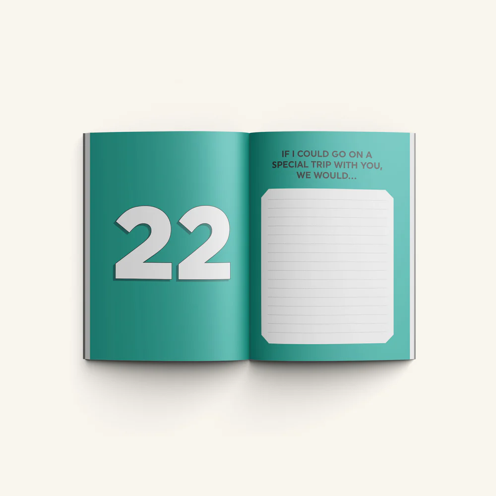 What I Love About You Mom